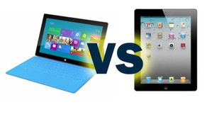 战略与逆势 微软Surface如何凭借软件优势超越iPad
